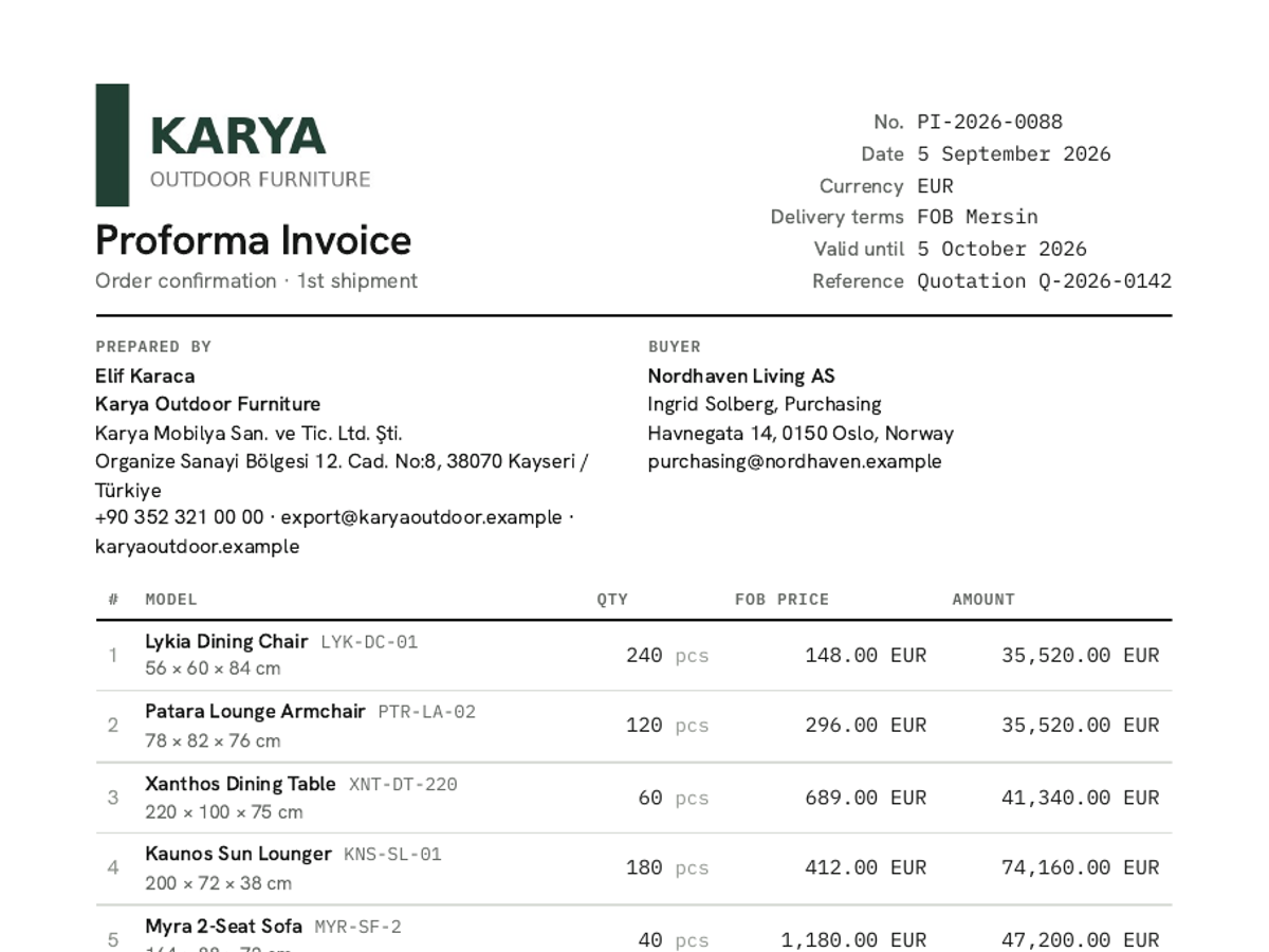 Proforma Fatura